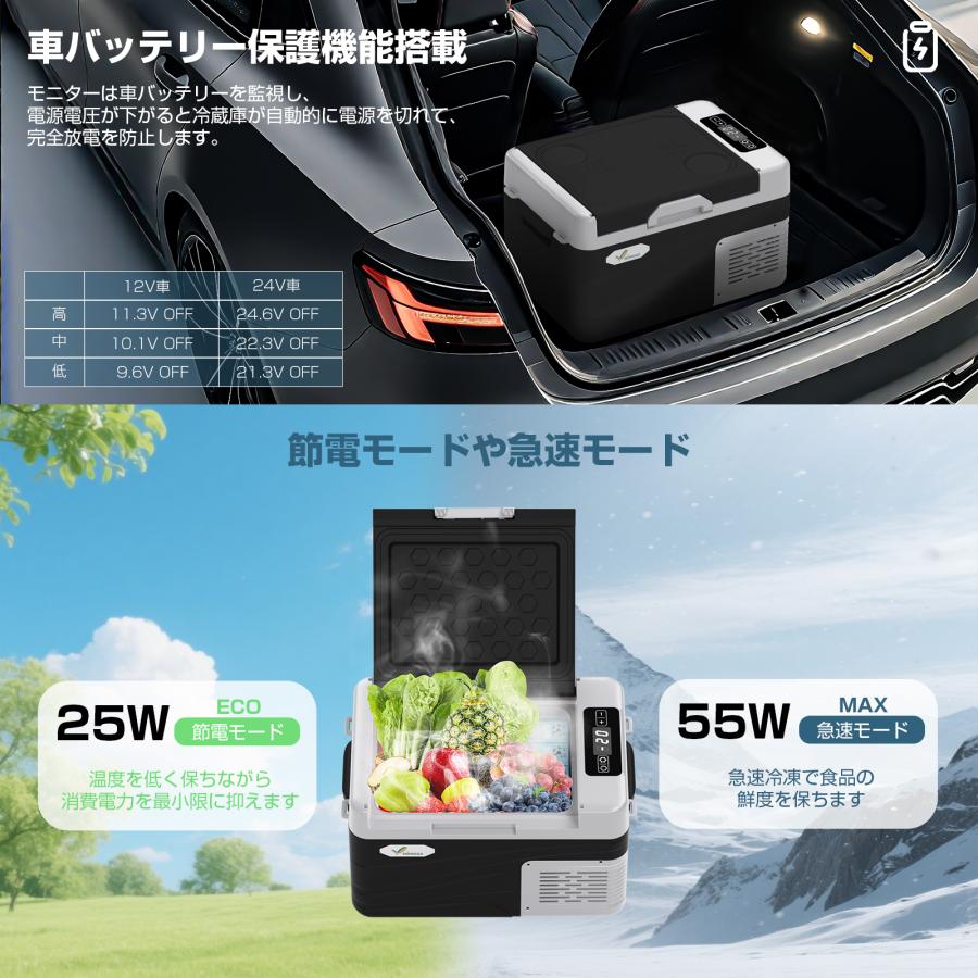 車載冷蔵庫 12L -20℃〜20℃ 55W ポータブル冷蔵庫 ミニ 小型