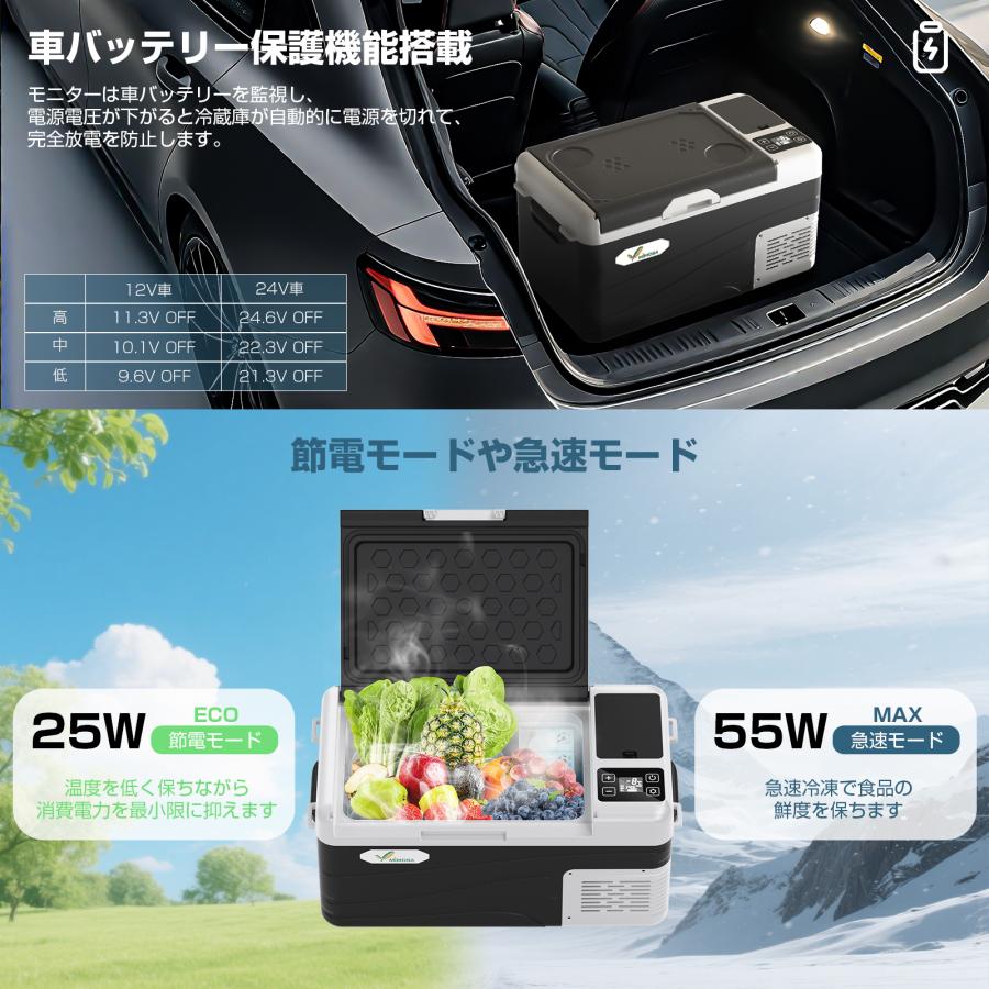 車載冷蔵庫 18L -20℃〜20℃ 55W ポータブル冷蔵庫 バッテリー内蔵