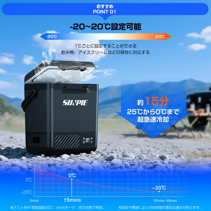 【12ℓ車載用ポータブル冷蔵冷凍庫】　(-20℃〜20℃) 新品未開封 車載冷蔵庫 ポータブル冷蔵庫 12L バッテリー 小型 内蔵可 -20