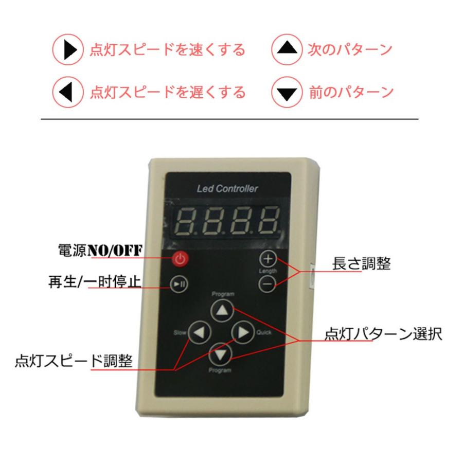 RGB LEDテープライト 5m 最大200M延長可能 防水LEDテープ 133パターン