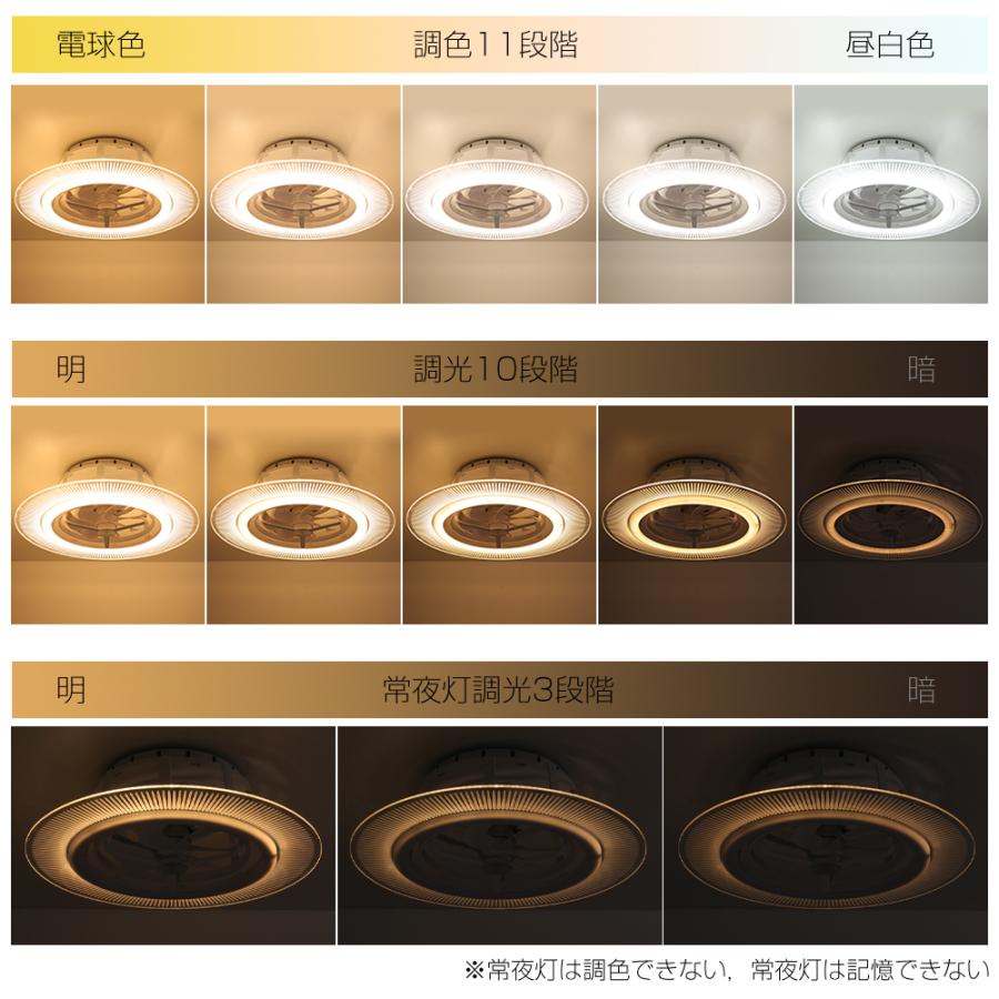シーリングファンライト 8畳 10畳 薄型 首振 調光調色 シーリング