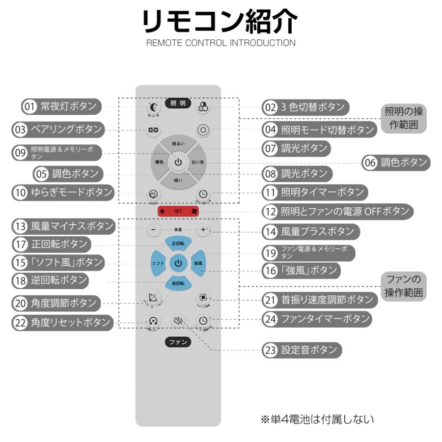 LEDシーリングファンライト サーキュレーター付き 8~10畳 リモコン/説明書 Amazon.co.jp : LEDシーリングファンライト サーキュレーター