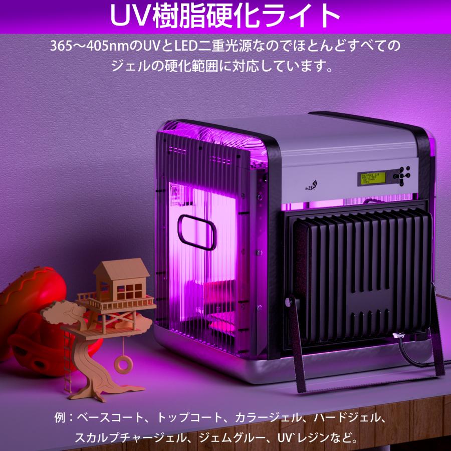 ブラックライト 30W 紫外線ライト 投光器 LED uvライト 夜光ライト 365