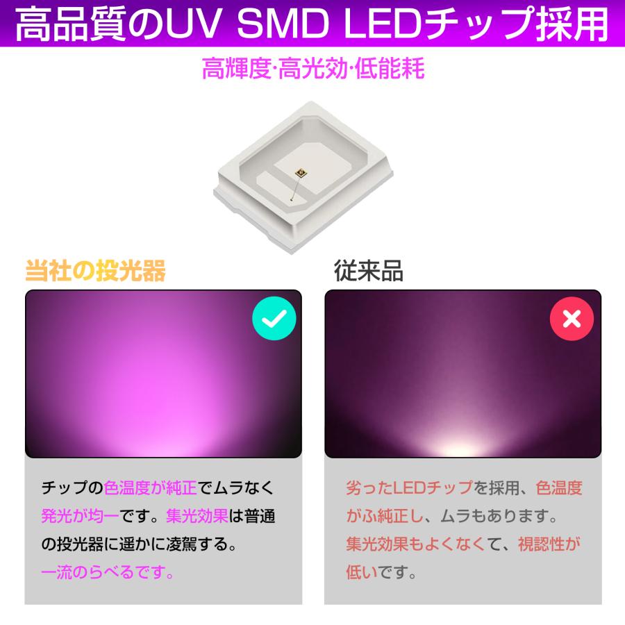 ブラックライト 60W 紫外線ライト 投光器 LED uvライト 夜光ライト 365
