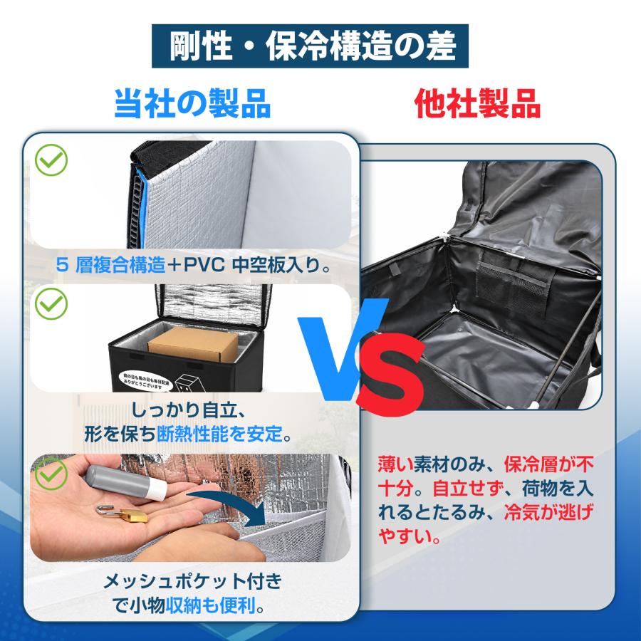 宅配ボックス 保冷 折りたたみ式 防水 大容量 75L 戸建 個人宅 配達