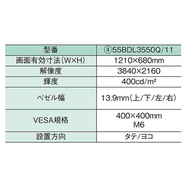 フィリップス デジタルサイネージ Qーline 55型  61-781-2-4 【タテ/ヨコ設置可】【55BDL3550Q/11】｜meicho2｜02