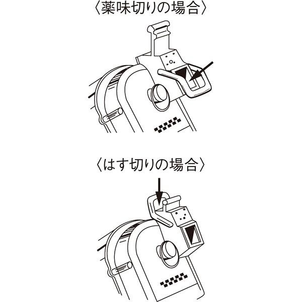 ネギ平ジュニア 電動ネギ平ジュニア : 厨房用品 安吉 - 通販 - Yahoo!ショッピング