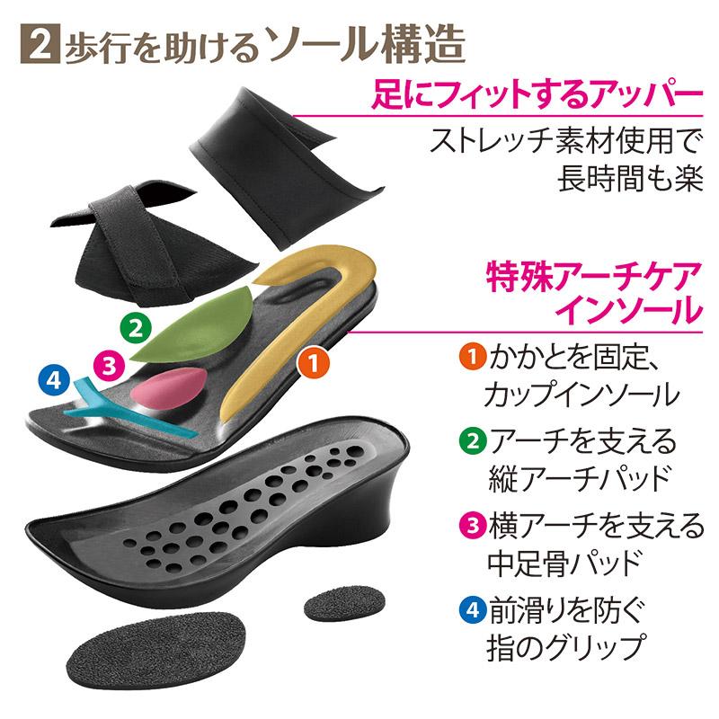 レディース オフィスサンダル ダイエット 健康 スリッパ 疲れにくい