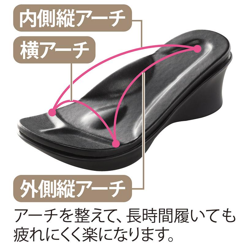 レディース オフィスサンダル ダイエット 健康 スリッパ 疲れにくい