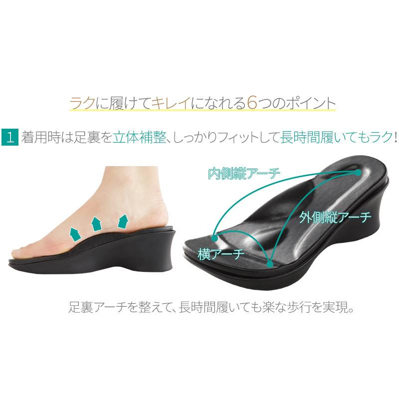 レディース オフィスサンダル ダイエット 健康 スリッパ 疲れにくい 浮腫む 姿勢 黒 厚底 室内 ブラック 外反母趾 幅広 4e ヒール Be Foot 足うらを癒すサンダル メイダイyahoo 店 通販 Yahoo ショッピング