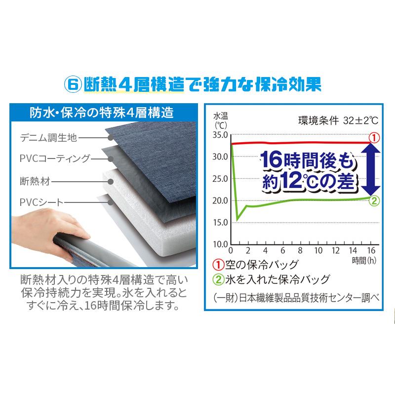 ソフトクーラーボックス q バーベキュー キャンプ 釣り マイバッグ クーラーバッグ これは使える強力保冷バッグ 3900 メイダイyahoo 店 通販 Yahoo ショッピング