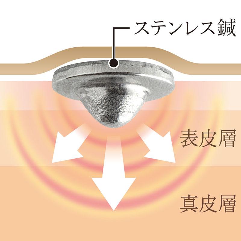 一般医療機器 刺さない美容鍼 美神 30粒入り こり コリ 緩和 鍼灸 顔