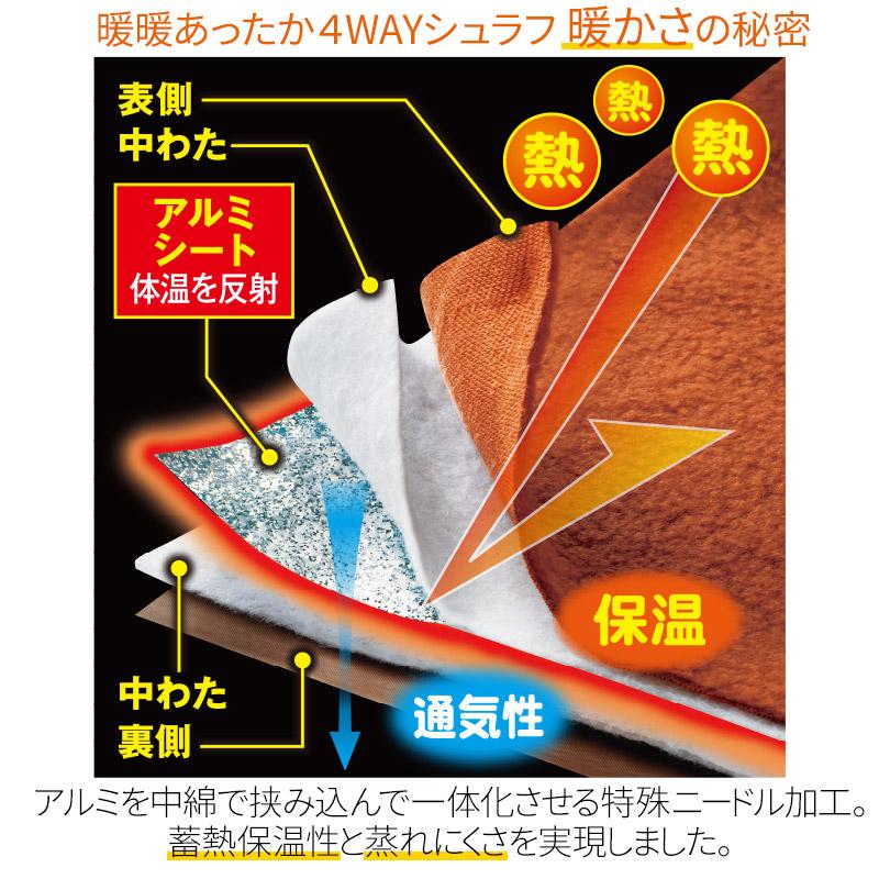 暖かい 着る毛布 寝袋 シュラフ 洗える 電気毛布代わり 掛け毛布 掛け布団 ブランケット ひざ掛け 歩ける 車中泊 グッズ  暖暖あったか4WAYシュラフ｜meidai-y｜06