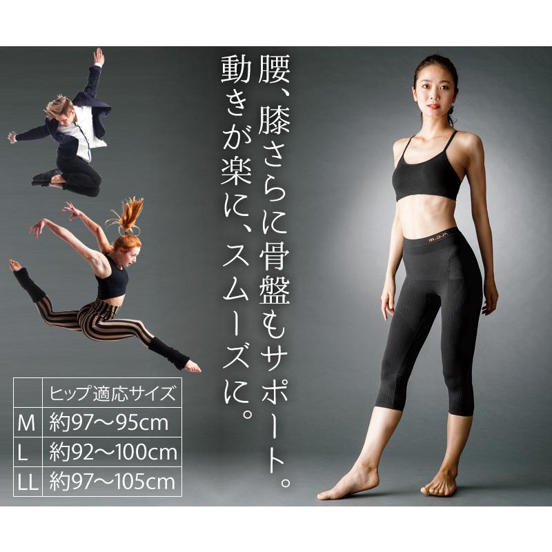 ウォーキング スパッツ 歩行補助サポーター ひざサポーター 膝 骨盤