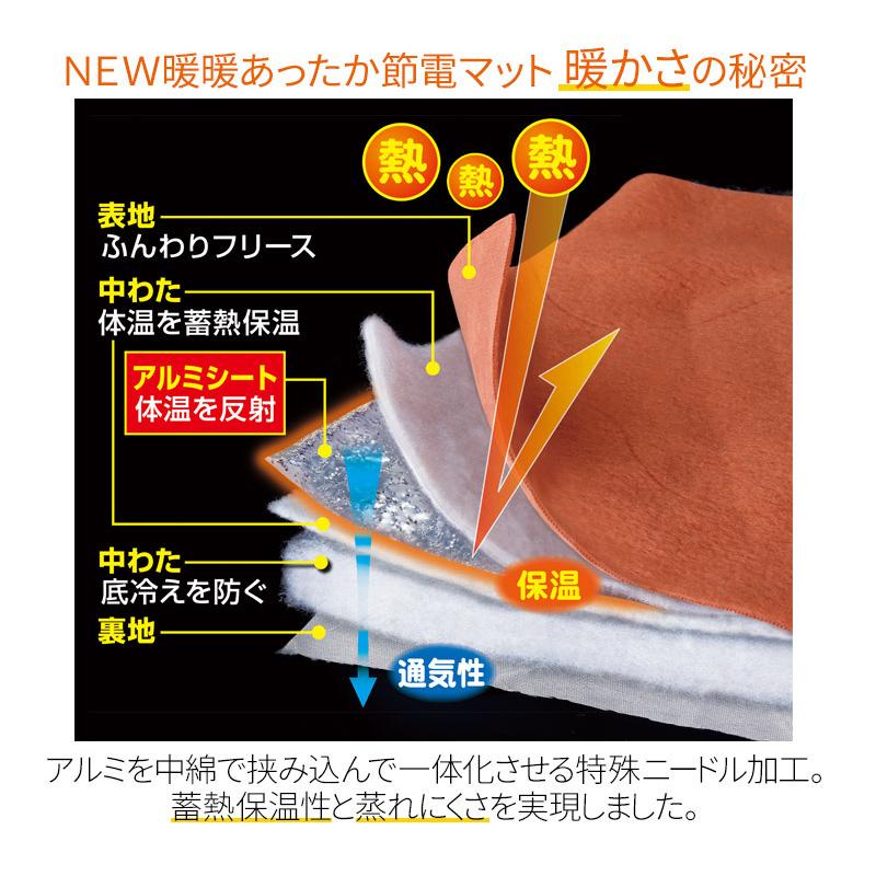 敷きパッド シングル あったか 冬用 厚手 洗える 節電 送料無料 NEW暖暖あったか節電マット×2枚セット組｜meidai-y｜05