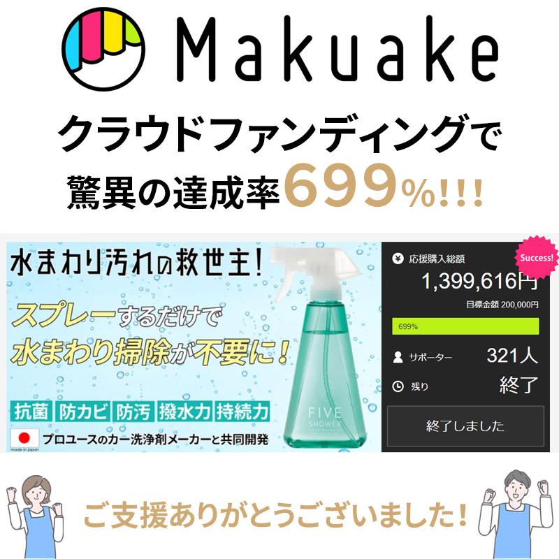 さつき　クラウドファンディング　リワード品　即日発送【最終値下げ】 Sparkモデルカー】立川祐路選手 SUPER GTラストラン！『2023