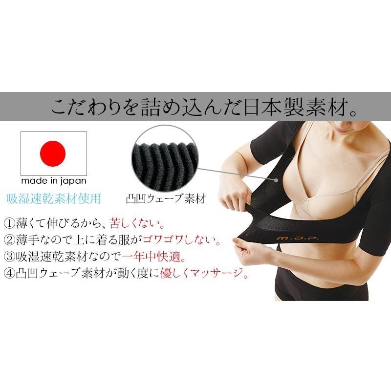 猫背矯正下着 肩こり 解消 姿勢矯正 インナー ベルト サポーター