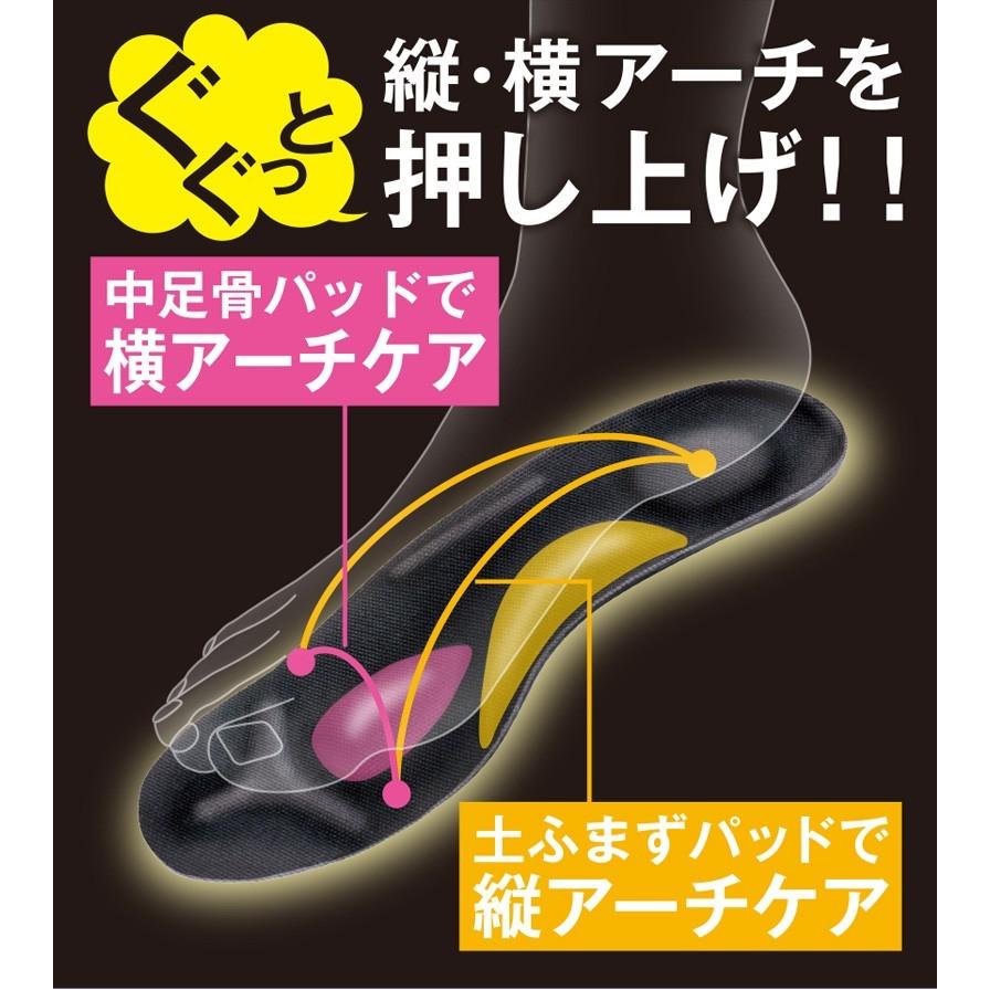 疲れにくい インソール レディース メンズ 衝撃吸収 足底筋膜炎 土踏まず 偏平足 O脚補整 スニーカー 革靴 パンプス ブーツ La foot 楽歩人ソール3足セット｜meidai-y｜04