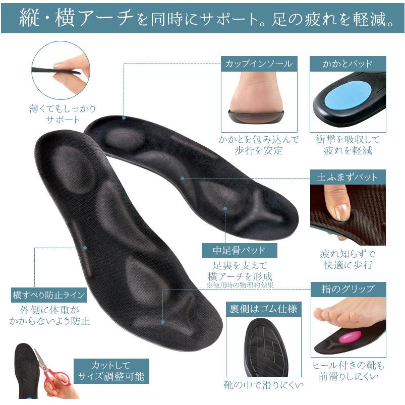 足脚の専門家が作ったインソール クセになる軽さとクッション性！スラリと真っ直ぐ足の悩み解決、X脚O脚