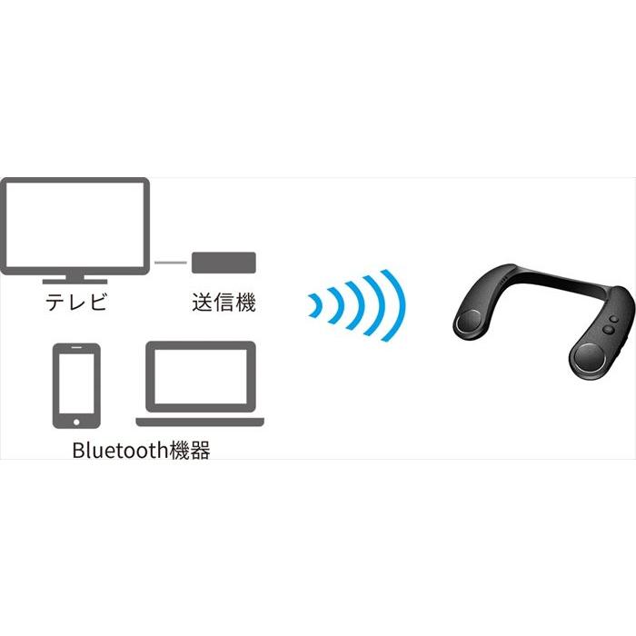 SHARP（シャープ） SHARP AQUOS サウンドパートナー AN-SX8 「立体音響