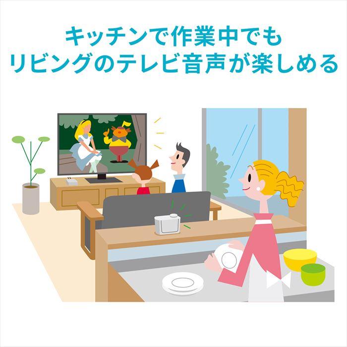 SHARP ワイヤレススピーカーシステム　AN-WSP1 ホワイト AN-WSP1 | ワイヤレススピーカーシステム サウンドパートナー