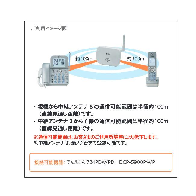 NTT 中継アンテナ3 ※ファックス(FAX) でんえもん用中継アンテナ