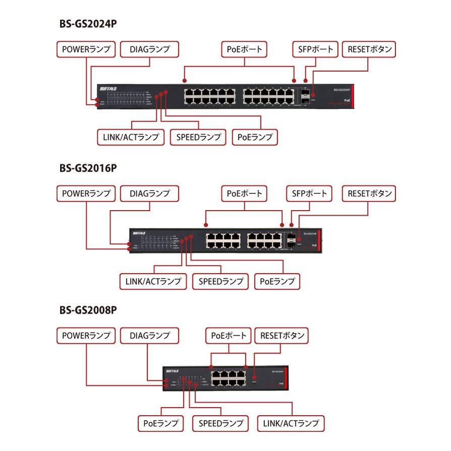 BUFFALO バッファロー BS-GS2024P ブラック 24ポート 法人向け 