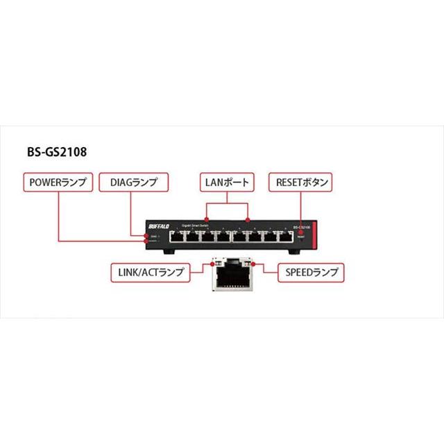 BUFFALO（バッファロー） BUFFALO BS-GS2108 法人向け レイヤー2 Giga