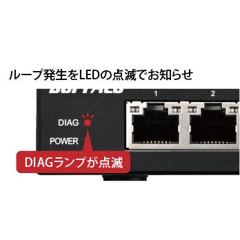 BUFFALO（バッファロー） BUFFALO BS-GS2124 法人向け レイヤー2 Giga