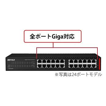 BUFFALO（バッファロー） BUFFALO BS-GSL2008P 法人向け レイヤー2