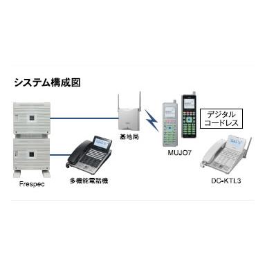 IWATSU MUJO7 ムージョ7 DC-PS11 携帯型デジタルコードレス IWATSU MUJO7 ムージョ7 DC-PS11 携帯型デジタルコードレス