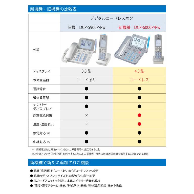 専用ページ べぃさん専用 ゼッペケzx af35 べぃさん専用