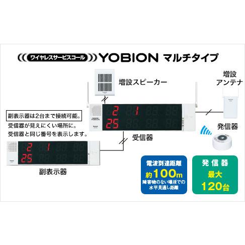Panasonic（パナソニック） Panasonic ECE3102K 小電力型ワイヤレス