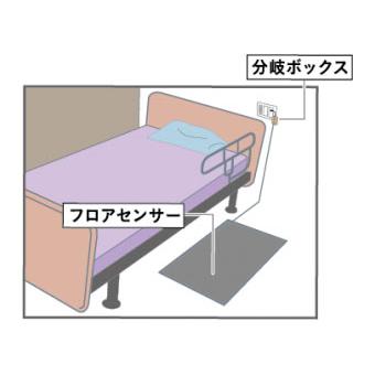 ハイブリッドフロアセンサー 有線ナースコール接続セット Sサイズ EFMS-57/S フロアセンサー エクセルエンジニアリング【代引不可】_2
