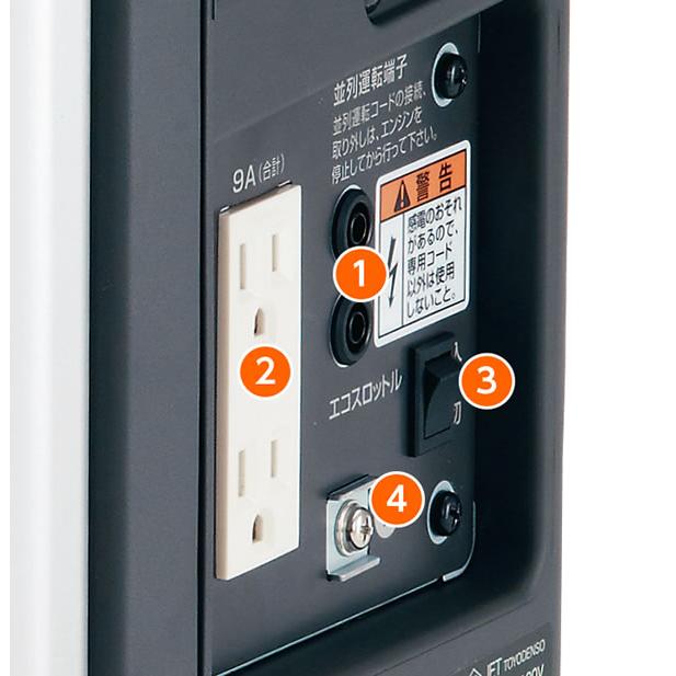 ホンダ（HONDA） Honda発電機 カセットボンベで電気をつくる。EU9iGB