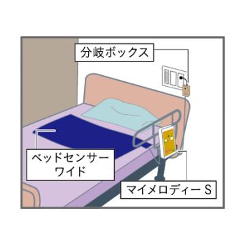 エクセルエンジニアリング（EXCEL ENGINEERING） マイメロディーS 単体 EXC-05B【代引不可】 : meidentsu ...