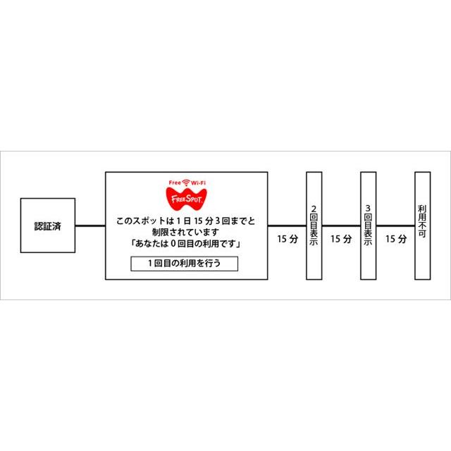 BUFFALO（バッファロー） BUFFALO FS-M1266 管理者機能搭載 法人向け