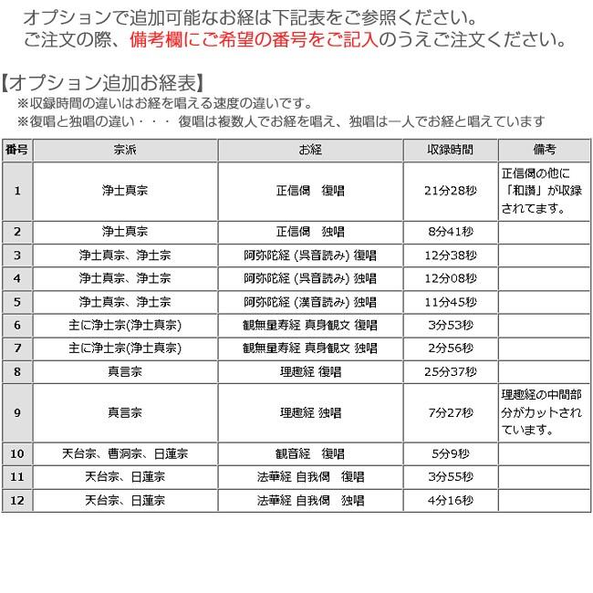 お経燈スピーカー宗派追加オプション ※レッツ・コーポレーション お経