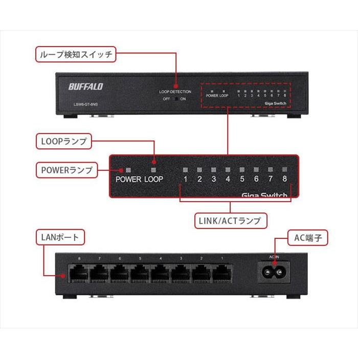 BUFFALO LSW6-GT-8NS/WH Giga対応 スイッチングハブ 金属筐体 BUFFALO LSW6-GT-8NS/WH Giga対応 スイッチングハブ 金属筐体