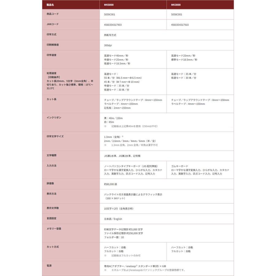 Canon MK5000 マークチューブ ケーブルIDプリンター 値下げ交渉可能