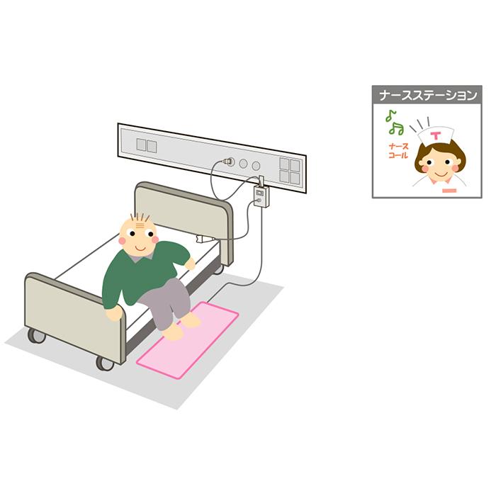 マットスイッチ MS4-1200 テクノスジャパン 介護 ナースコール 探知