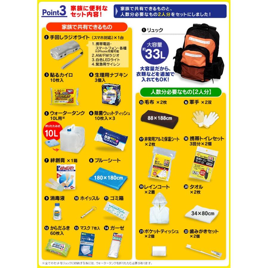 代引不可】アイリスオーヤマ 520531 避難リュックセット22点 O-HR-22K 