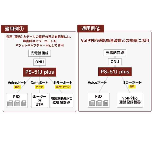 iMercury PS-52Jplus 光回線専用Voiceスイッチ 8ポートL2スイッチング