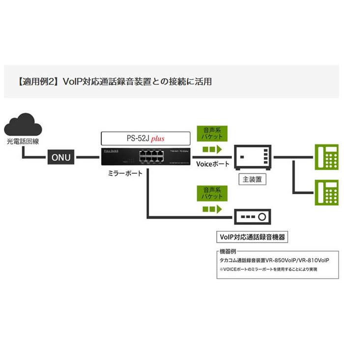 iMercury PS-52Jplus 光回線専用Voiceスイッチ 8ポートL2スイッチング