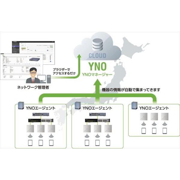 YAMAHA（ヤマハ） ギガアクセスVPNルーター RTX840 利用拡大する
