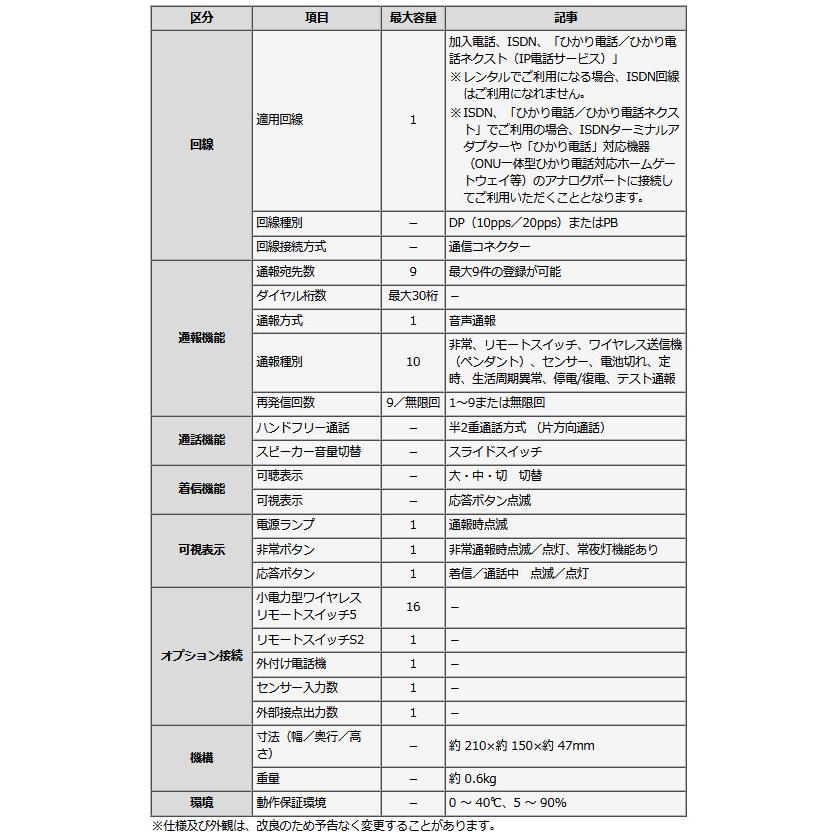NTT 簡易型緊急通報装置 シルバーホン あんしんSVI あんしんS6