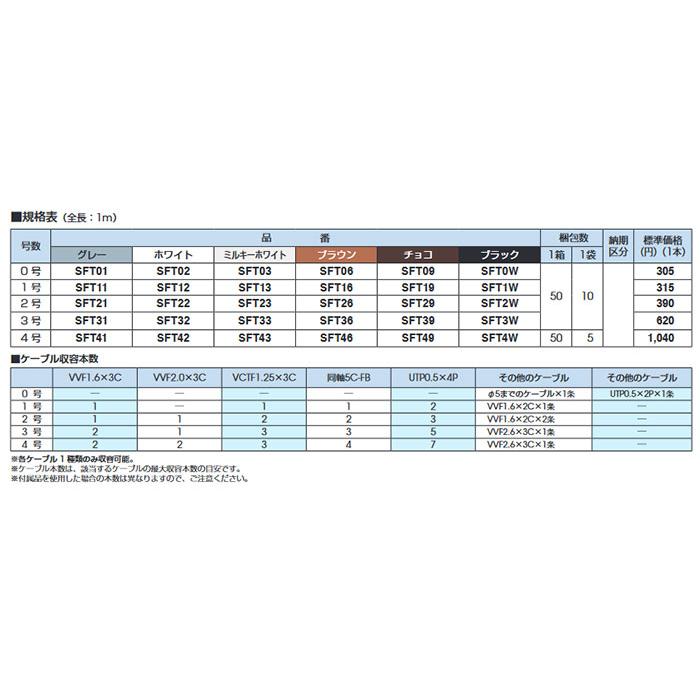 マサル工業 テープ付ニュー・エフモール 3号 1m 50本セット 6色 ニュー