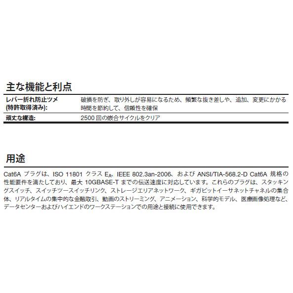パンドウイット SP6X88LHD-C Cat6A HD ケーブル専用モジュラー パンドウイット SP6X88LHD-C Cat6A HD ケーブル専用モジュラー