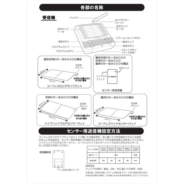 【エクセルエンジニアリング】離床わかーる9000据置タイプ 長距離無線通報見守りシステム SR9000_1