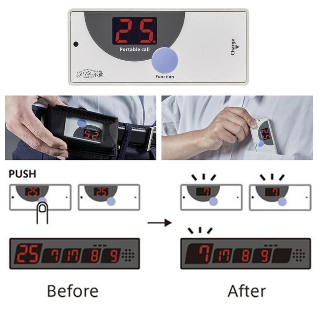 パシフィック湘南　ソネット君 携帯受信機（LED・ 消去信号送信仕様) SRE-KL-S